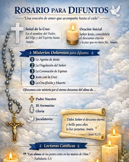 rosario para rezar por un difunto